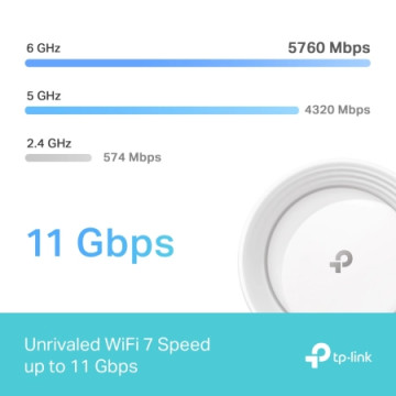 TP-Link Deco BE65 (3-PACK) BE11000 Whole Home Mesh | Giga Informatika