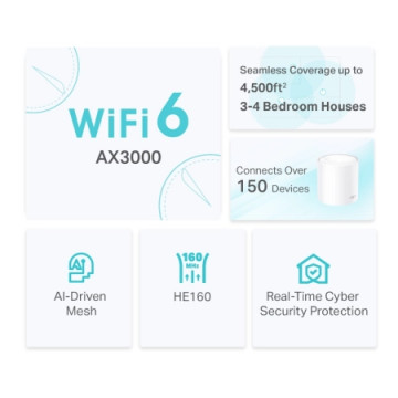 TP-Link Deco X50 (2-PACK) AX3000 Whole Home Mesh W | Giga Informatika