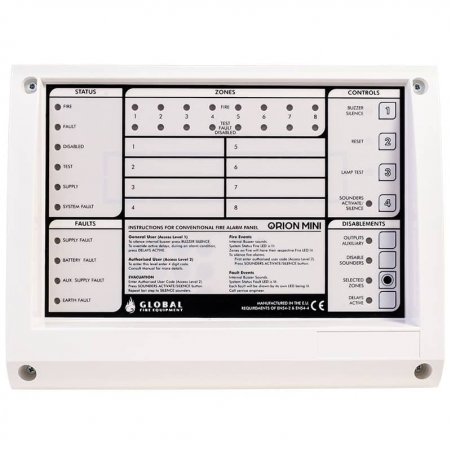 Wizmart Paralelni tablo - tastatura,