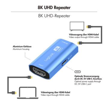 LogiLink HDMI Extender (Repeater) HD0064 | Giga Informatika