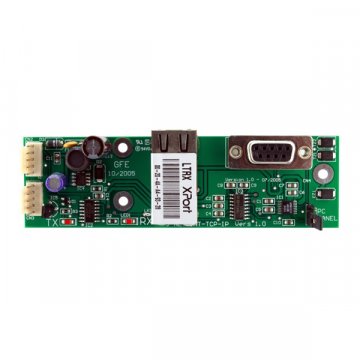 Interfejs modul | Wizmart | Giga Informatika