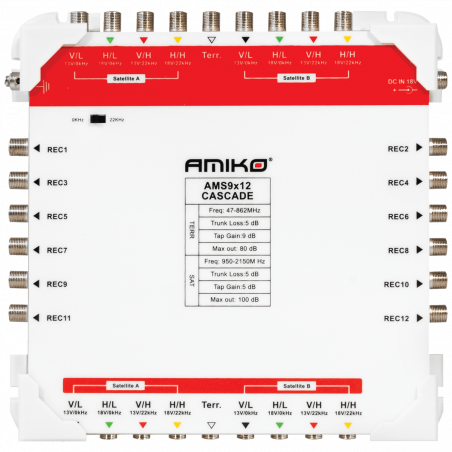Amiko Multiswitch 9/12 sa dodatnim napajanjem, kaskadni - AMS9X12