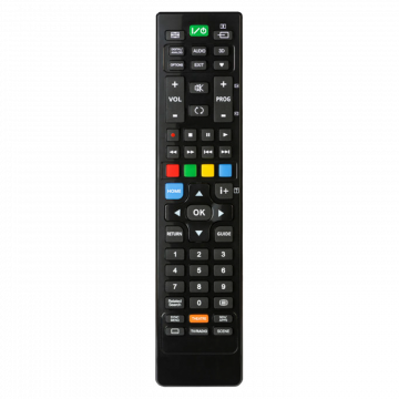 Superior Daljinski upravljač za Sony TV prijemnike - RC SONY TV
