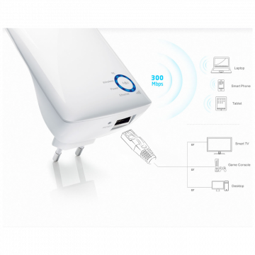 TP-LINK Wireless-N Extender-Access Point, 300Mbps, 2,4GHz - TL-WA850RE