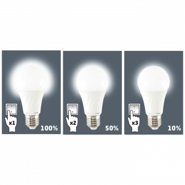 home Sijalica, LED, podesiva jačina, 1/5/10W, E27, 4200K, 220AC - LKD 10 / 27H