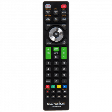 Superior Daljinski upravljač za Panasonic TV prijemnike - RC PANASONIC