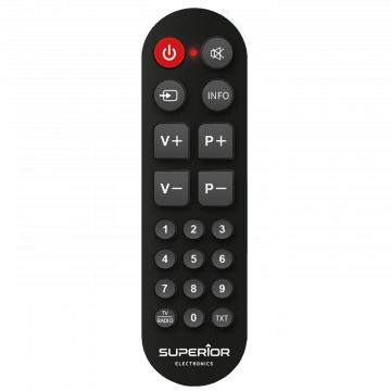 Superior Daljinski upravljač za LG/Sam./Sony/Pan. smart TV prijemnike - RC Ready4