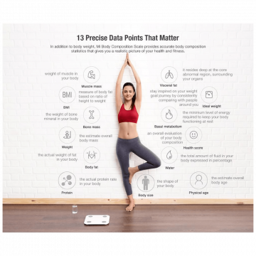 Xiaomi Pametna vaga,  tjelesna, do 150 kg, LED Display, Bluetooth - Mi Body Scale 2