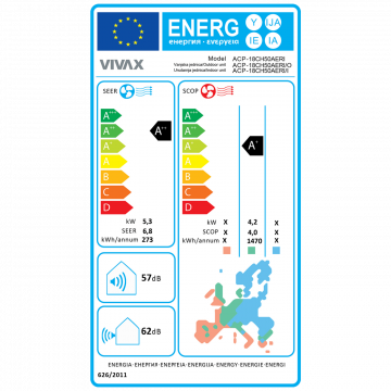Vivax Klima uređaj, 18000Btu, 5.28/5.57 kW, Inverter, A++/A+ - ACP-18CH50AERI+ R32