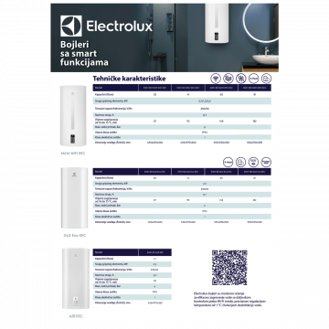 Electrolux Bojler 100 lit., Cijevni električni grijač (TEN), 2kW, IPX4 - EWH 100 GLD Eco EEC