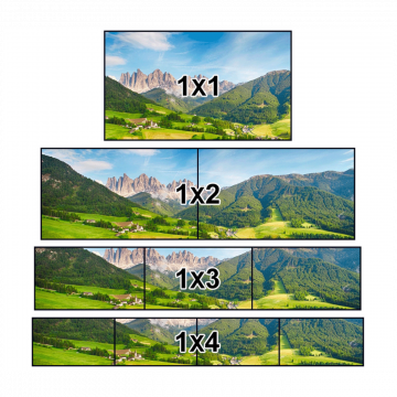 NN-Su HDMI razdjelnik, video zid, 1 HDMI ulaz - 4 HDMI izlaza, USB - XP03