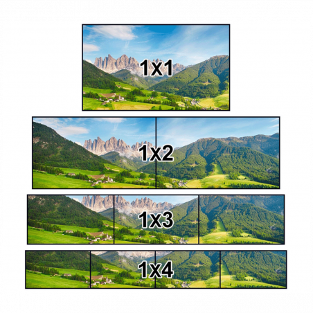 NN-Su HDMI razdjelnik, video zid, 1 HDMI ulaz - 4 HDMI izlaza, USB - XP03