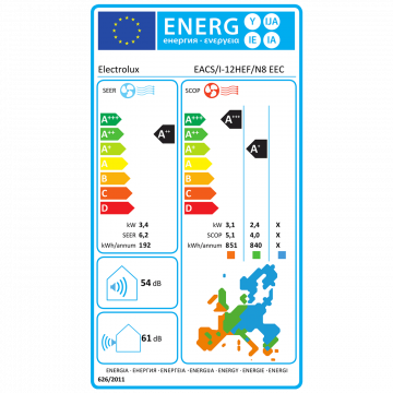 Electrolux Klima uređaj, 12000Btu, WiFi, R32, Inverter, A++/A+ - EACS/I-12HEF/N8 EEC