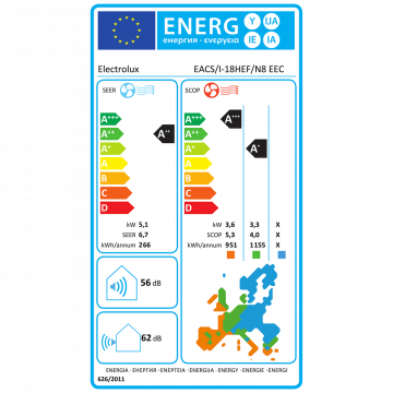Electrolux Klima uređaj, 18000Btu, WiFi, R32, Inverter, A++/A+ - EACS/I-18HEF/N8 EEC