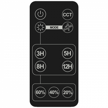 home Reflektor LED sa solarnim panelom 4.5W, detekcija pokreta - FLP1500SOLAR