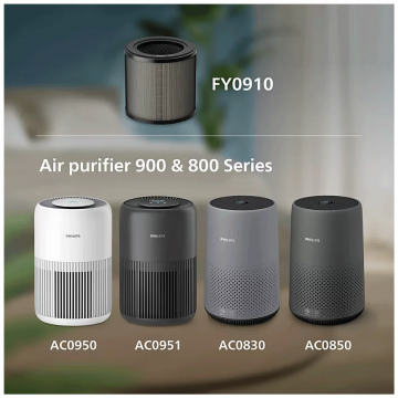 Philips Filter za pročišćivač zraka PureProtect Mini 900 - FY0910/30