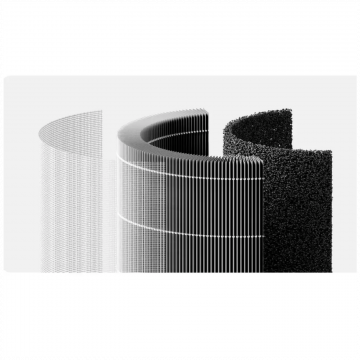 Xiaomi Filter za pročišćivač zraka Mi Air Purifier 6 - Mi Air Purifier 6 Filter