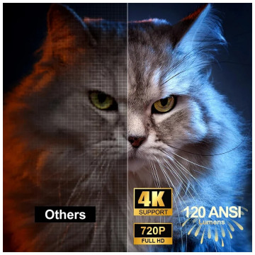 Projektor Ultra HD Android 120ANSI