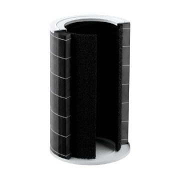 Filter za Xiaomi Mi Air Purifier 4 PRO BHR5062GL, filtration PM2.5, pollen, Pet hair, Odour elimination