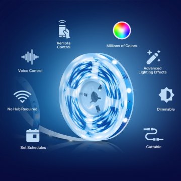 TP-Link Tapo L900-5 Smart Light Strip, Multicolor, 2.4 GHz Wi-Fi, 802.11b/g/n, one 5m LED light strip(cut to size every 10cm),