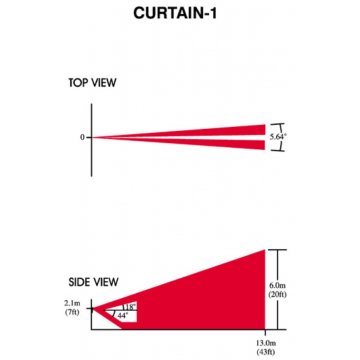 Paradox LENS CU-1 IR-9 sočivo za senzor | Giga Informatika