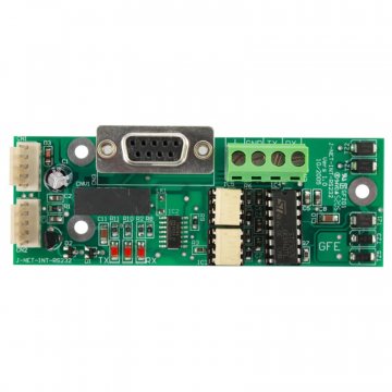 RS-232 interfejs | Wizmart | Giga Informatika