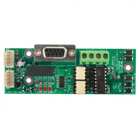 Wizmart RS-232 interfejs