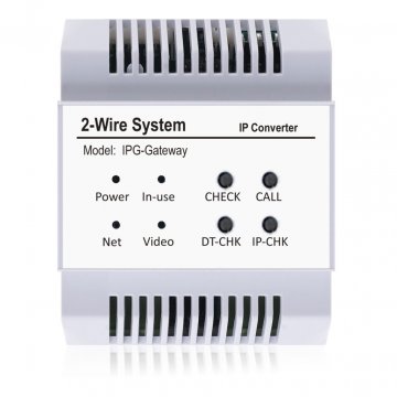 Western Security WS-IPG IP modul za videointerfon | Giga Informatika